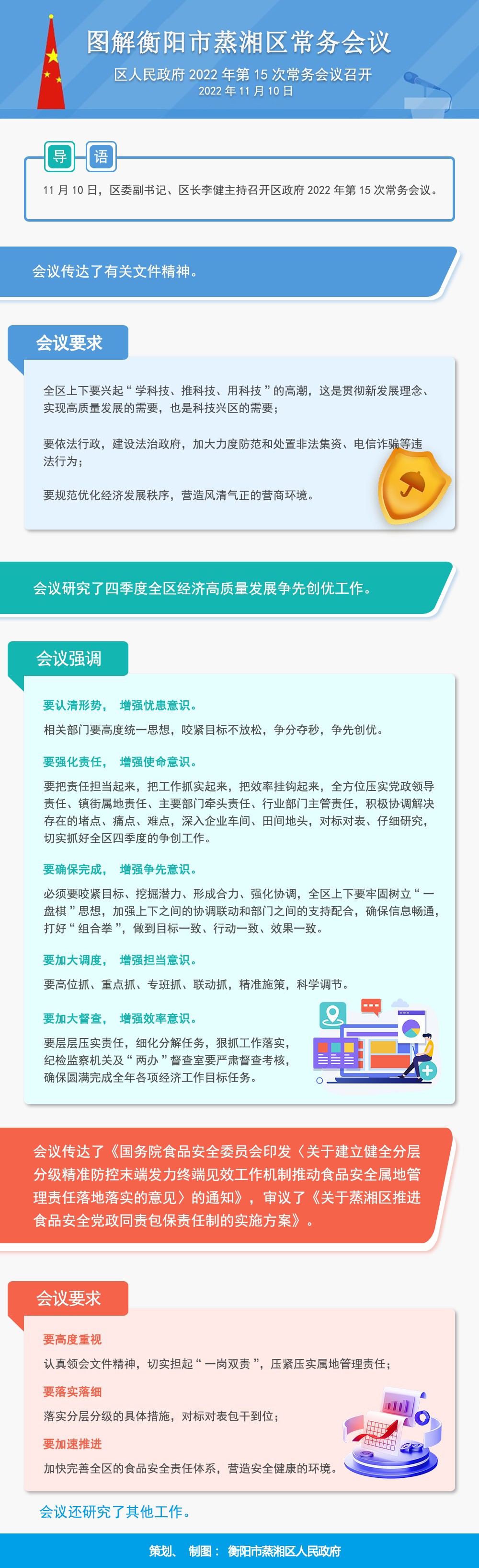 图解：区人民政府 2022 年第 15 次常务会议召开